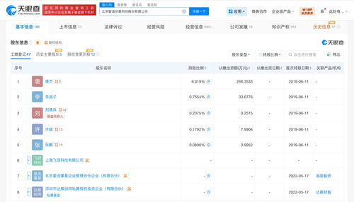 智譜AI注冊(cè)資本增至4458.4萬元，夯實(shí)基礎(chǔ)軟件服務(wù)新篇章