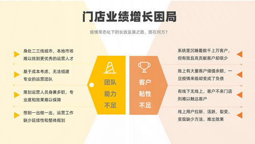 賦能未來，穩(wěn)健前行——基礎(chǔ)軟件服務(wù)產(chǎn)品介紹